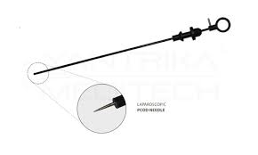 PCOD Needle