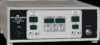 Diamond Co2 Insufflator